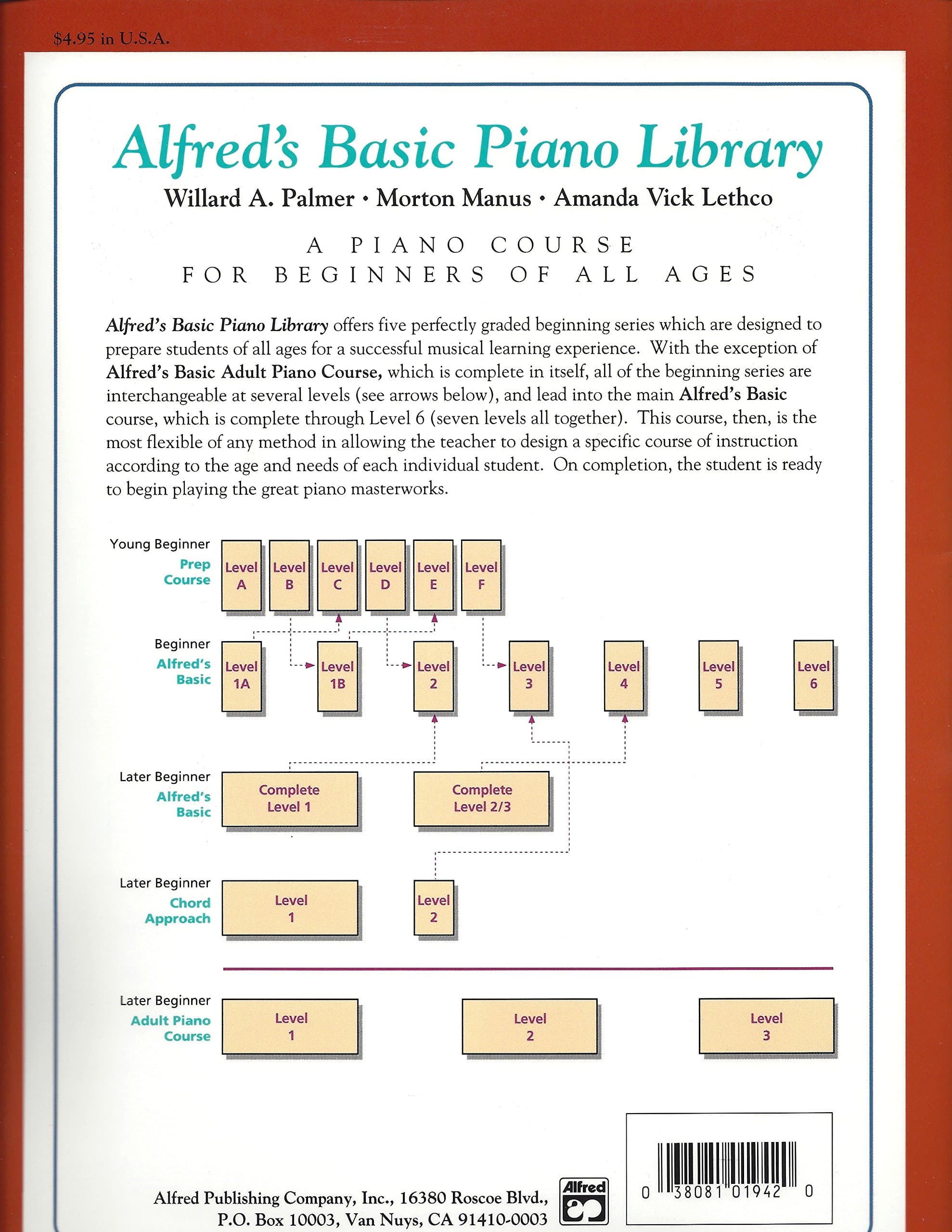 Alfred's Basic Jazz/Rock Course: Performance, Level 2